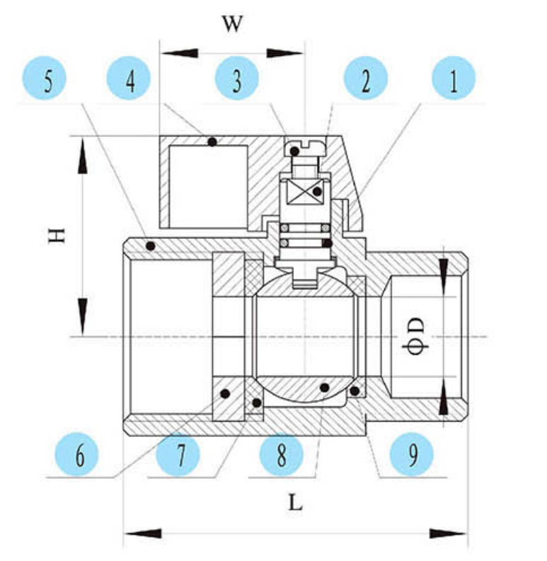 mini ball valve draft