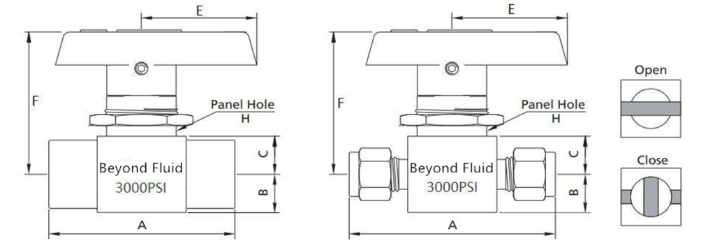 Ball Valve Position Indicator