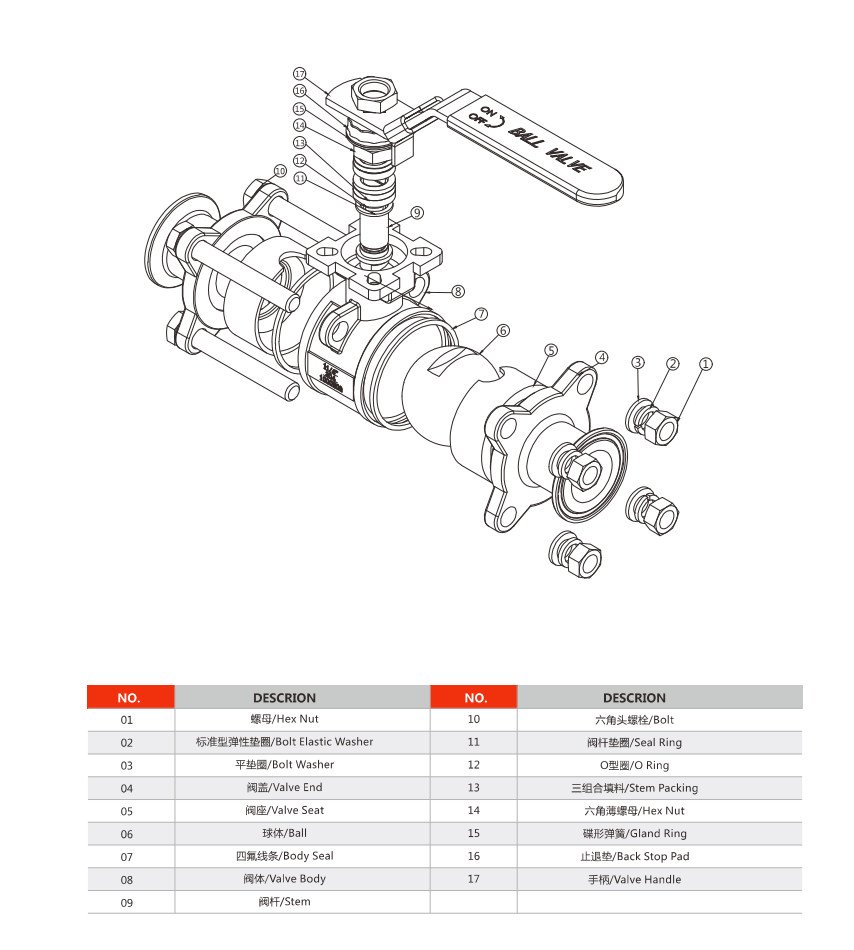 ball valve diagram