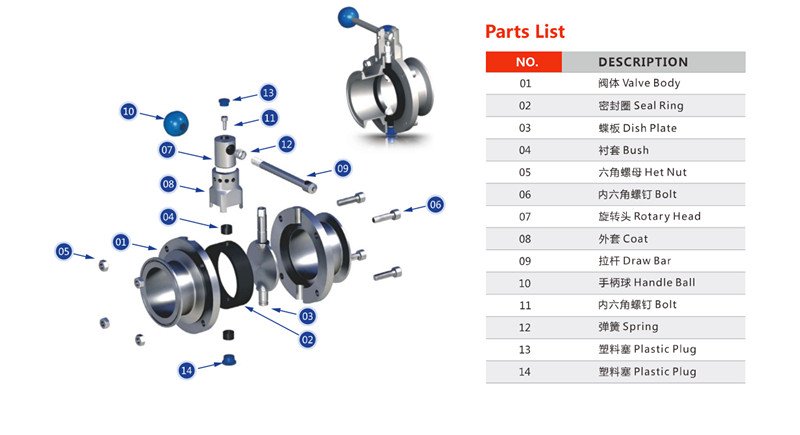 butterfly valve diagram