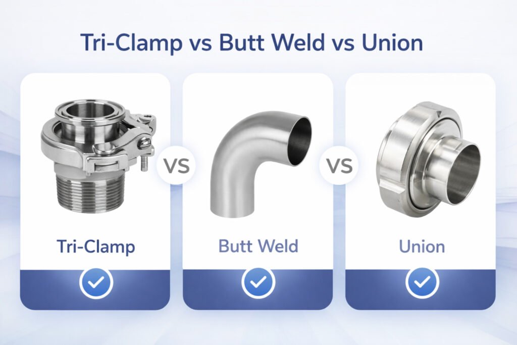 Tr-clamp Fittings Vs Butt-Weld Fittings Vs Union Fittings