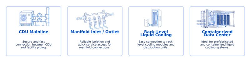 Data Center Cooling Dry Break Interlock Disconnect Couplings